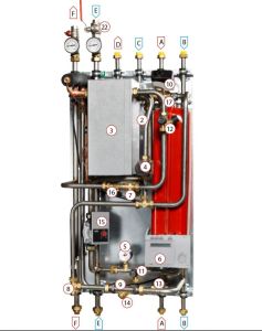 Controlecentrum - Siemens RVD125